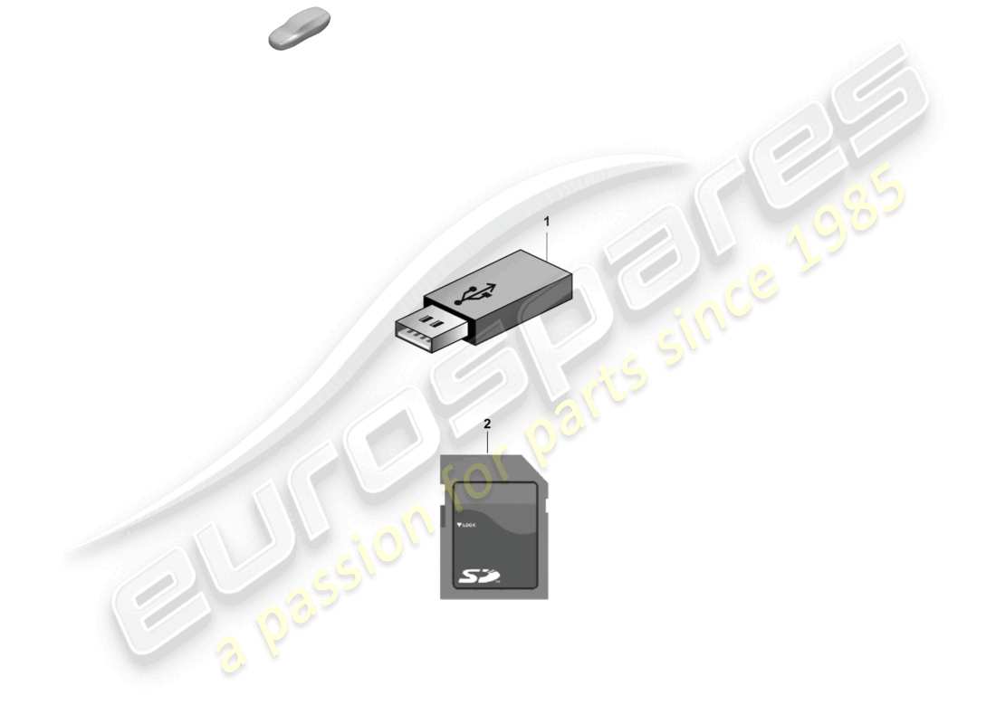 porsche 2023 (panamera 971-2) usb-speicherstick zum aktualisieren der navigationsdaten d - mj 2022>> ersatzteildiagramm