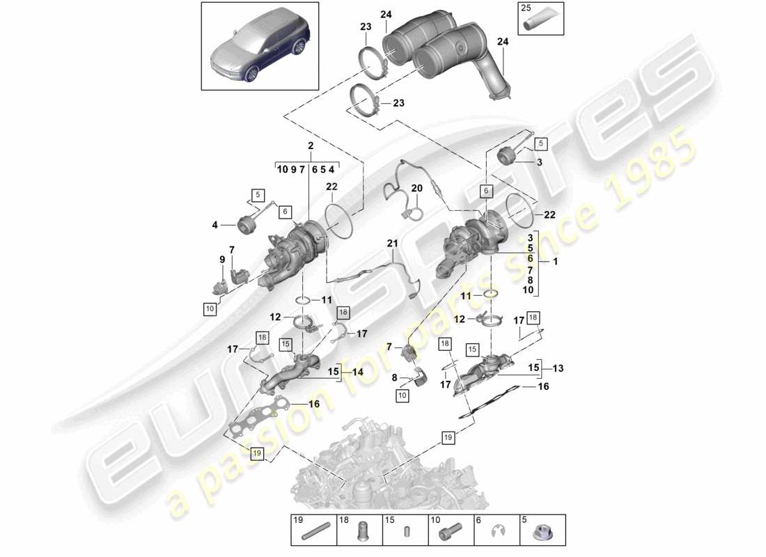 porsche 2024 (cayenne e3 9ya/9yb) abgasturbolader abgaskrümmer lambdasonde teilediagramm