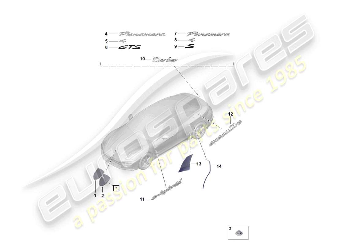 porsche 2025 (panamera 976) beschriftungen/schriftzüge steinschlagschutzfolie ersatzteilzeichnung