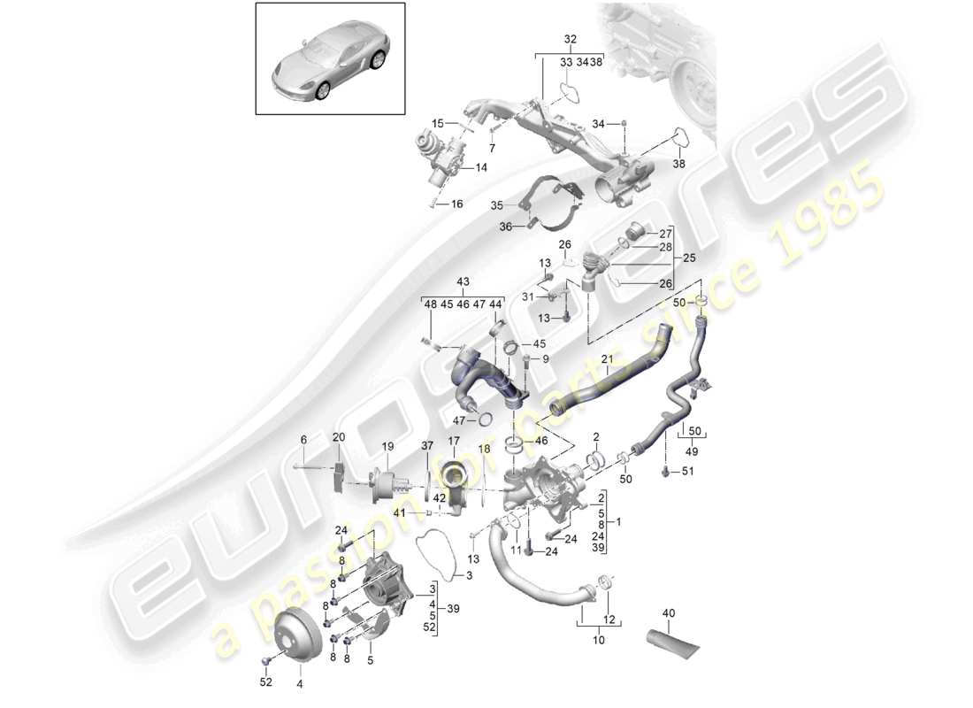 porsche 2021 (718 cayman) kühlmittelkühlung kühlmittelpumpe thermostatgehäuse montageträger teilediagramm