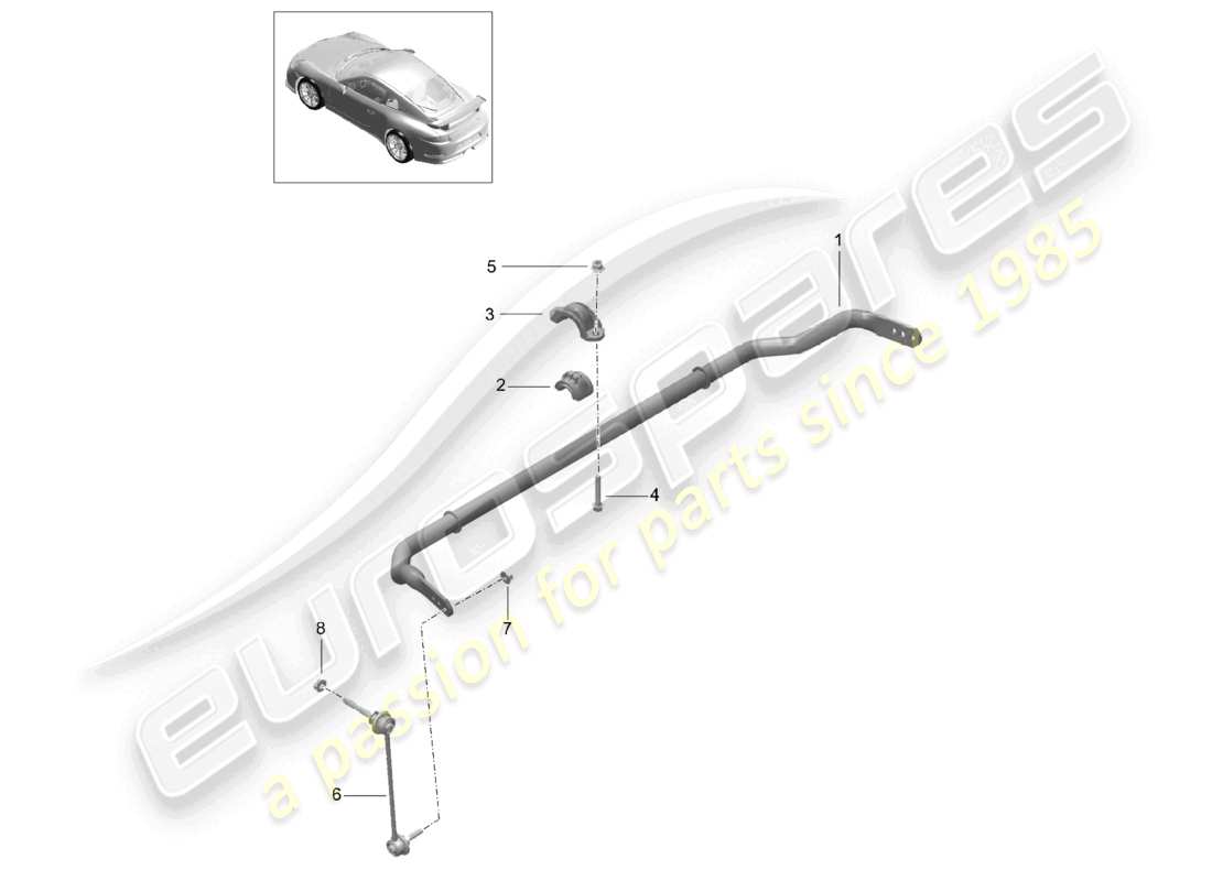 porsche 2021 (991-2 r/gt3/rs) stabilisator d >>- mj 2017 ersatzteildiagramm