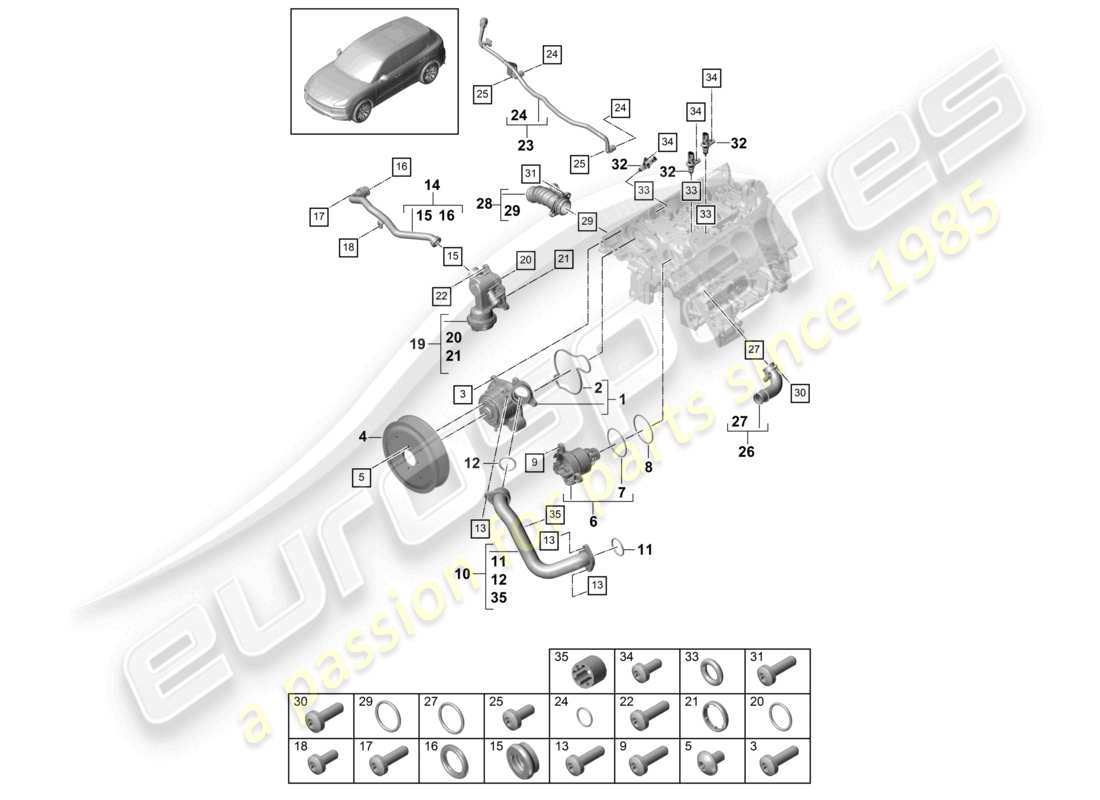 porsche 2024 (cayenne e3 9ya/9yb) kühlmittelpumpen-thermostatgehäuse kühlmittelrohr entlüftungsleitung teilediagramm