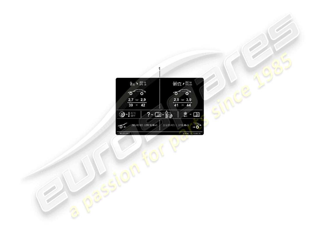 porsche 2025 (cayenne e3 pa) typenschild für 21 reifendruck für allwetterreifen teilediagramm