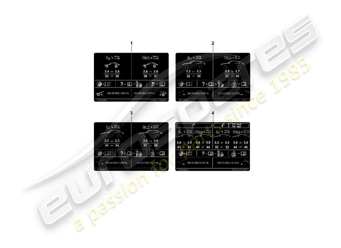 porsche 2024 (cayenne e3 pa) typenschild für 22 reifendruck für sommerreifen teilediagramm