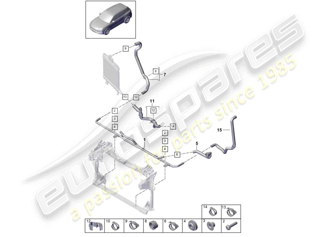 porsche 2022 (cayenne e3 9ya/9yb) kühlmittelkühlsystem teilediagramm