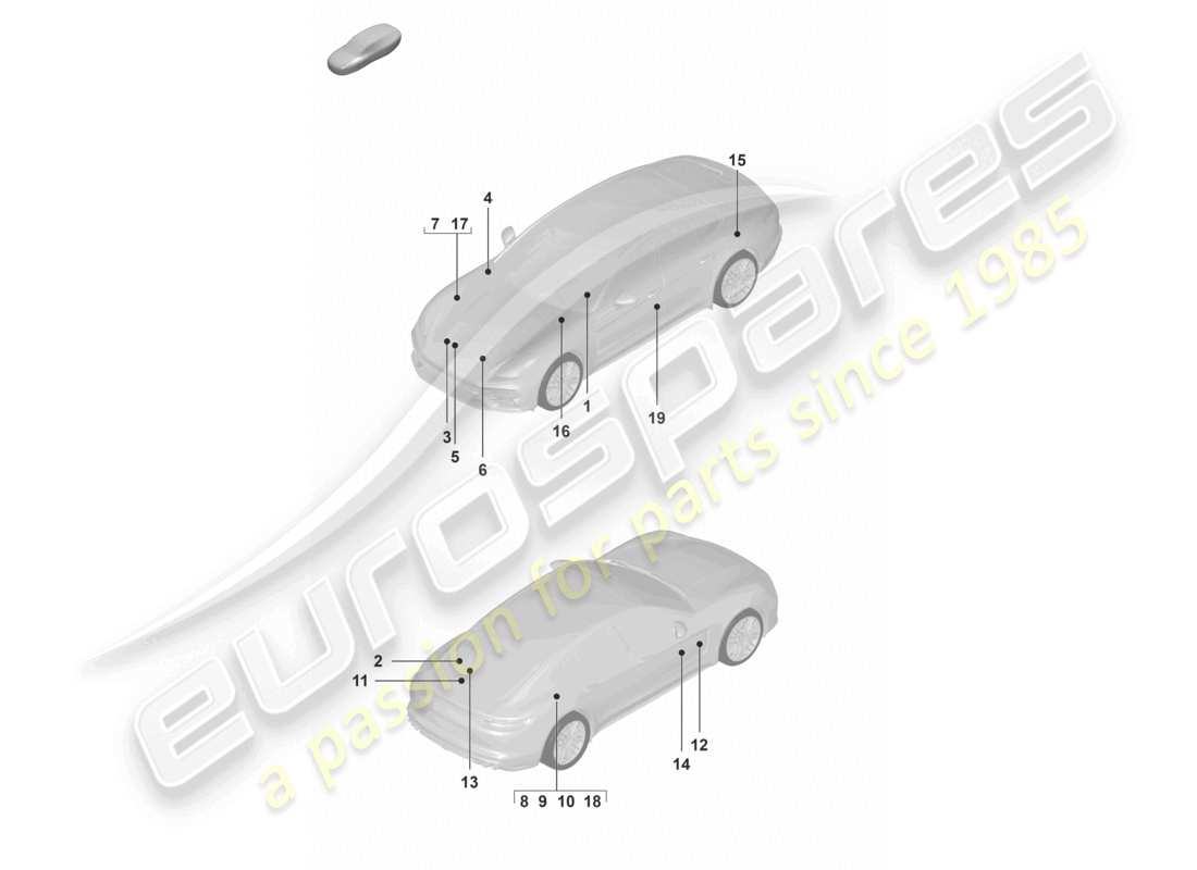 porsche 2023 (panamera 971-2) zeichen/hinweise teilediagramm