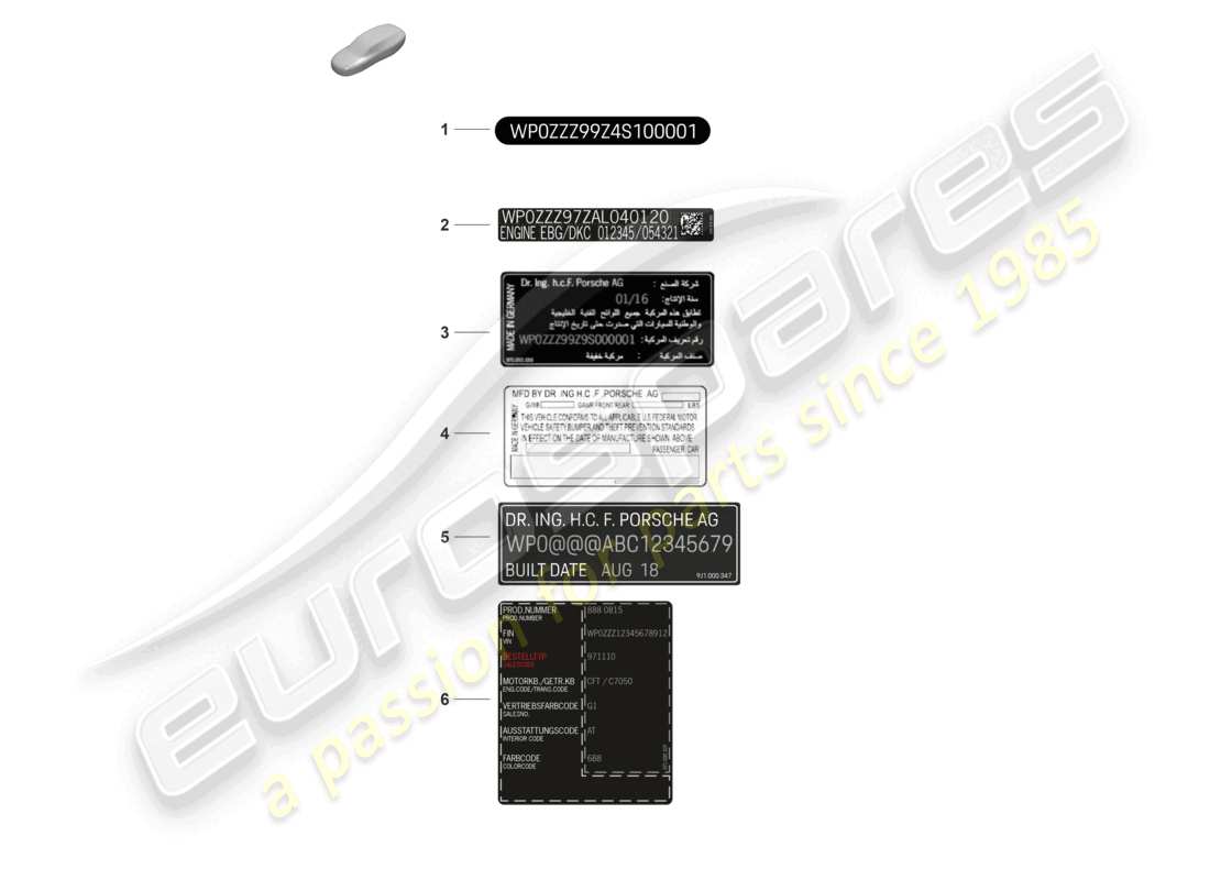porsche 2023 (panamera 971-2) zeichen/hinweise teilediagramm