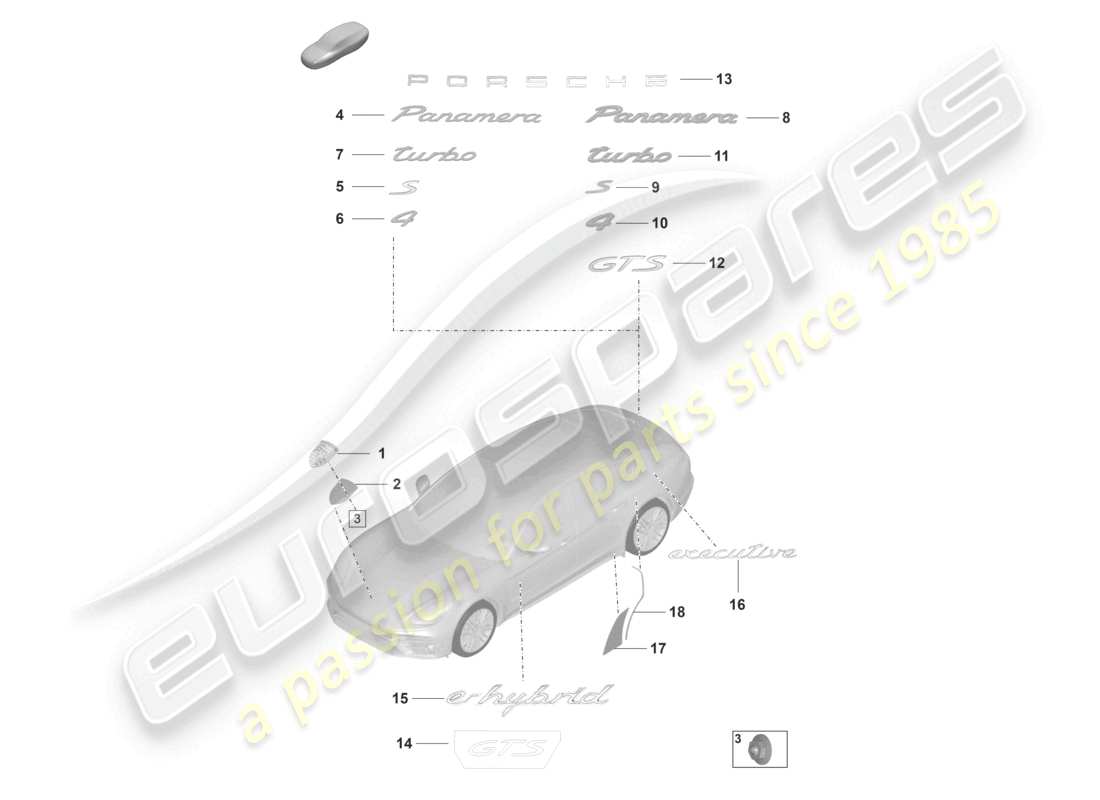porsche 2023 (panamera 971-2) beschriftungen/schriftzüge steinschlagschutzfolie ersatzteilzeichnung