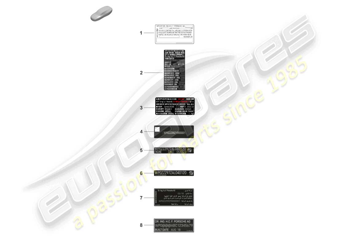porsche 2022 (taycan 9j1-1) aufkleber zertifikat usa aufkleber zertifikat kanada datenschild china korea russland d >>- mj 2021 teilediagramm