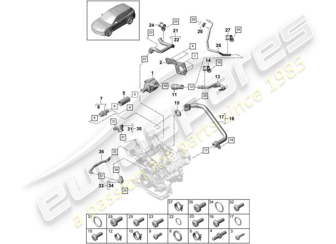 porsche 2022 (cayenne e3 9ya/9yb) kühlmittelkühlsystem teilediagramm