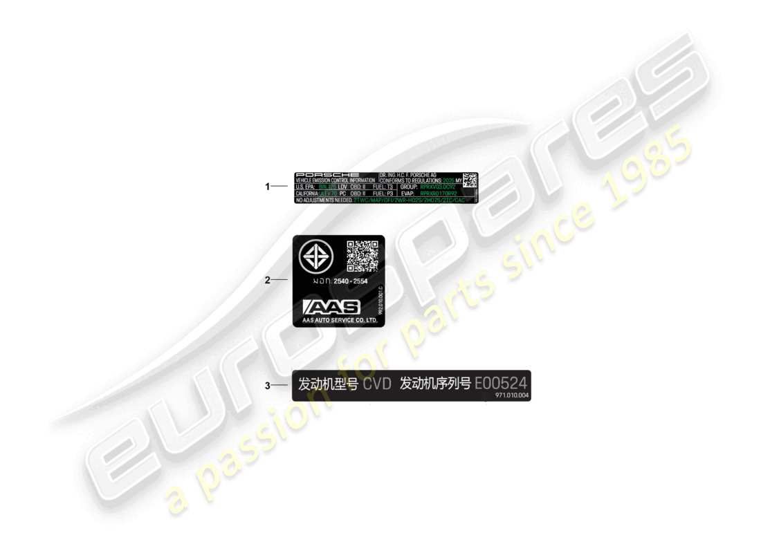 porsche 2026 (992-2 gt3) schilder/hinweise motordaten teilediagramm