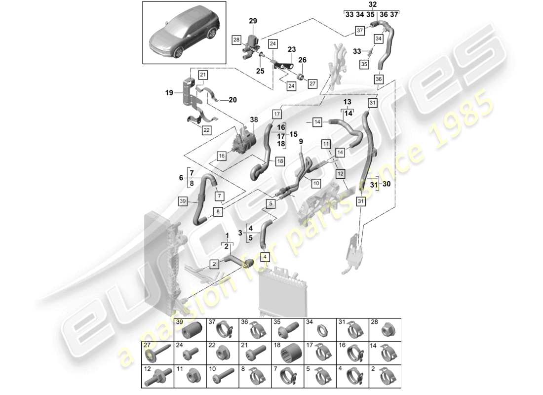 porsche 2024 (cayenne e3 9ya/9yb) kühlmittelkühlsystem vorderes ende teilediagramm