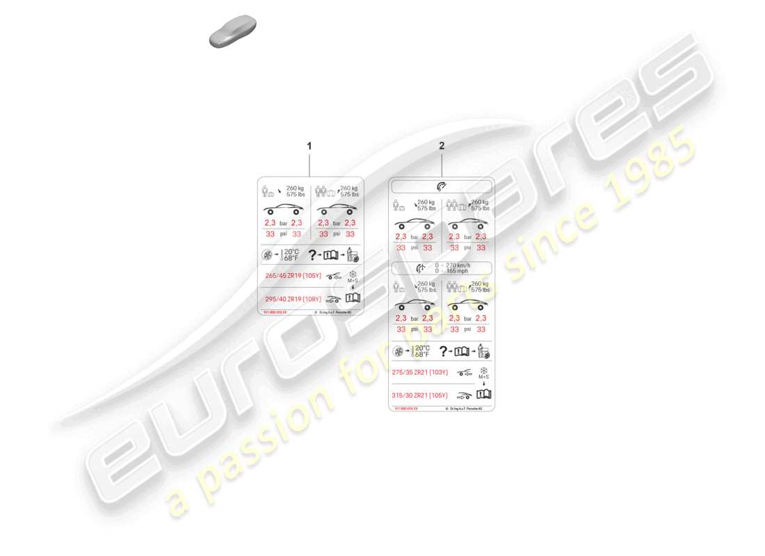 porsche 2020 (taycan 9j1-1) hinweis zum reifendruck reifengröße: 192021 d >>- 10.08.2021 alle länder, außer usa, kanada, mexiko teilediagramm