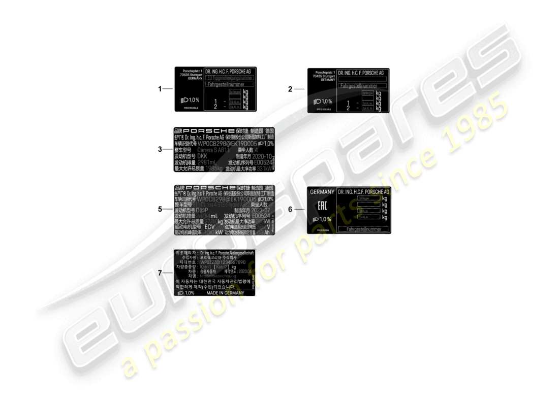 porsche 2024 (992-2) datentag-teilediagramm