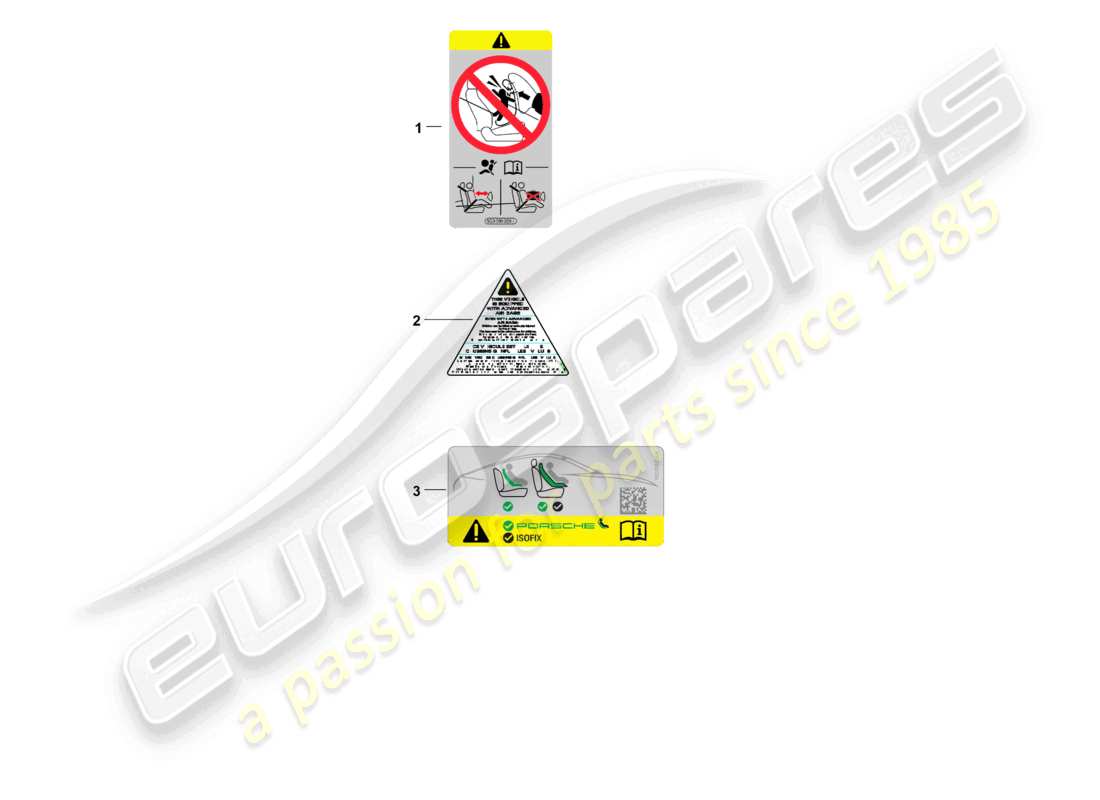 porsche 2024 (992-2) hinweis airbag-teilediagramm