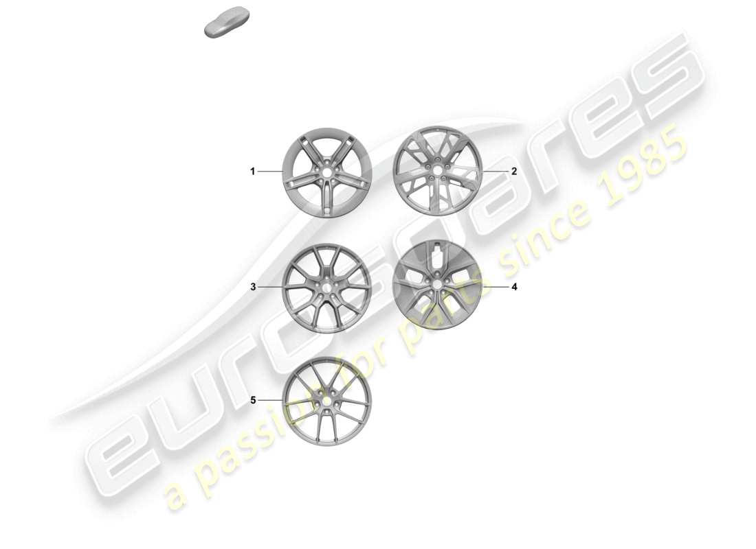 porsche 2026 (taycan 9j1-2) leichtmetallfelge 21 teilediagramm