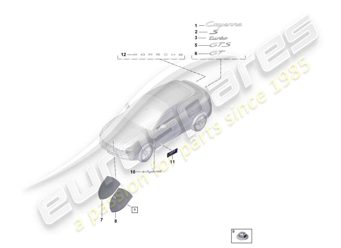 porsche 2023 (cayenne e3 9ya/9yb) beschriftungen/schriftzüge oben porsche wappen außen coupé-teilediagramm
