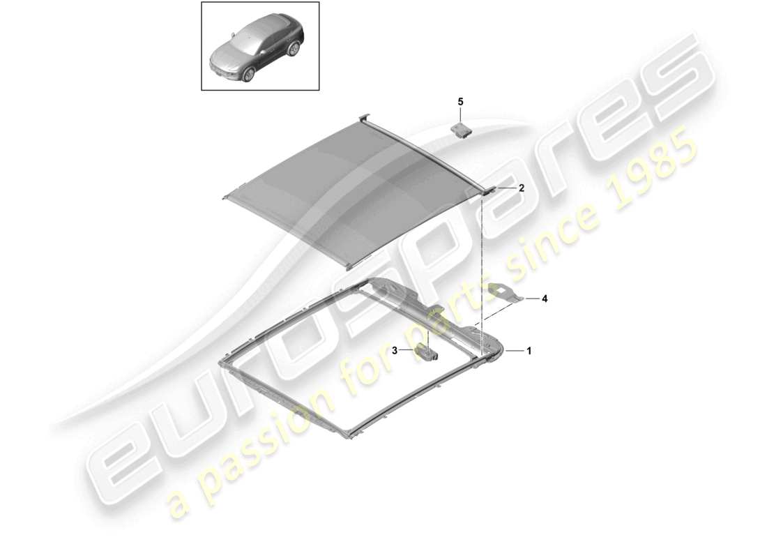 porsche 2023 (cayenne e3 9ya/9yb) glasdach - ersatzteildiagramm