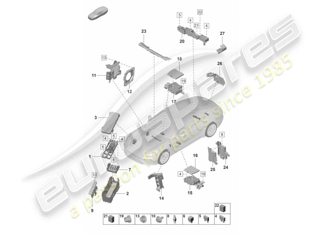 porsche 2022 (panamera 971-2) zentralelektrik sicherungskasten teilediagramm