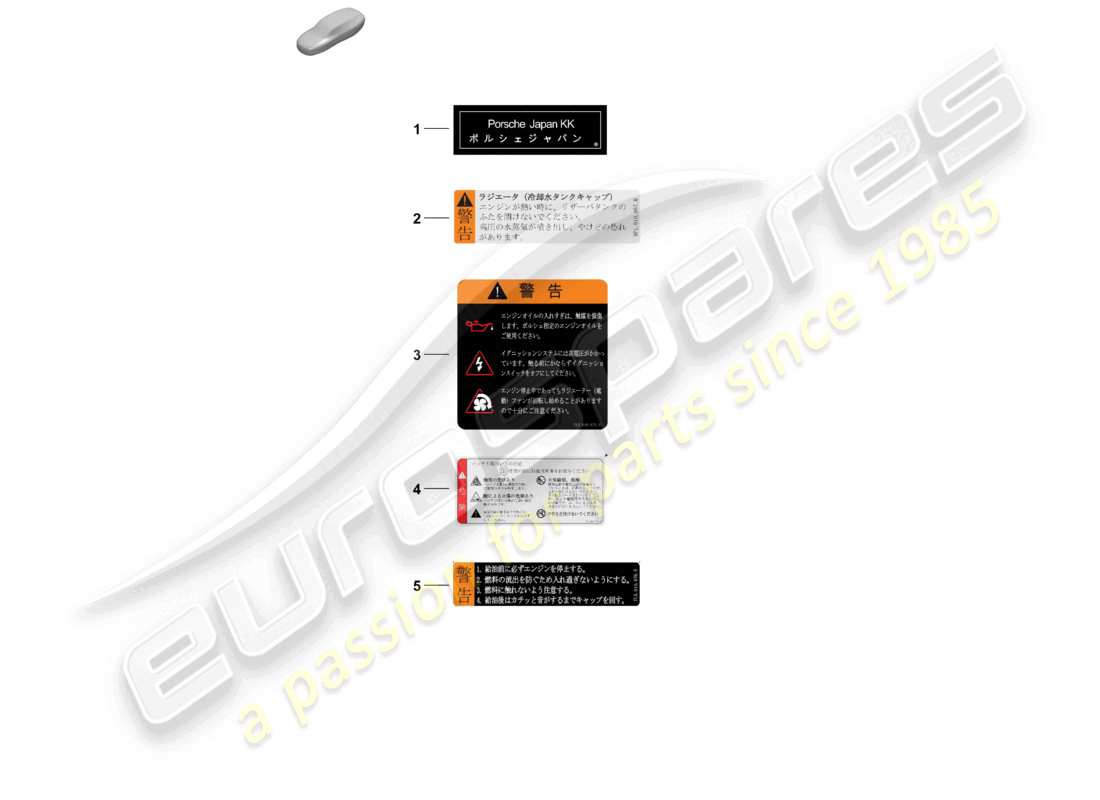 porsche 2026 (panamera 976) hinweis japan teilediagramm