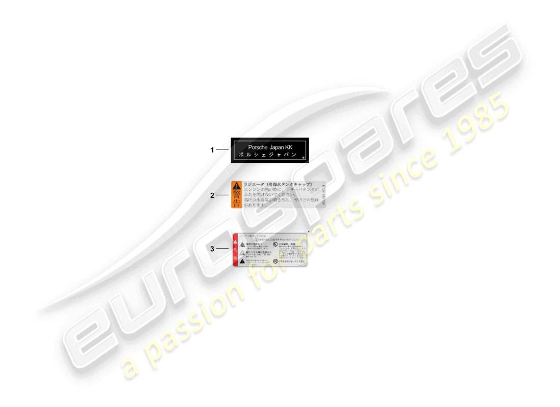 porsche 2025 (992-2 gt3) hinweis japan teilediagramm
