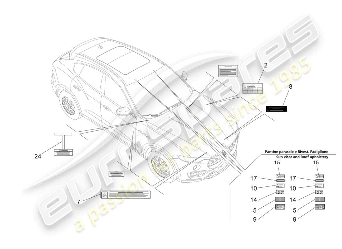 maserati levante (2018) aufkleber und etiketten ersatzteildiagramm