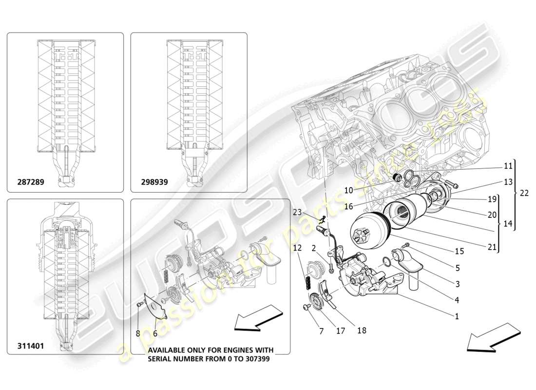 maserati quattroporte (2018) schmiersystem: pumpe und filter teilediagramm