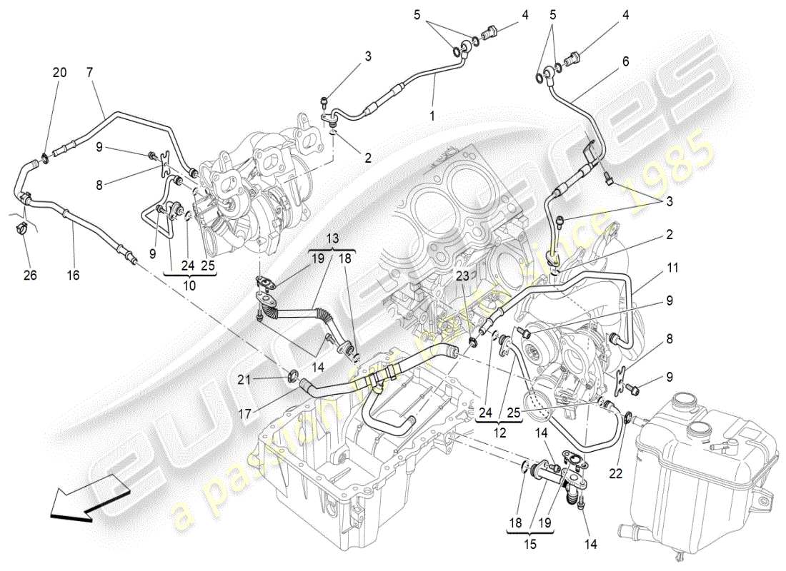 maserati ghibli (2021) turboladersystem: schmierung und kühlung teilediagramm