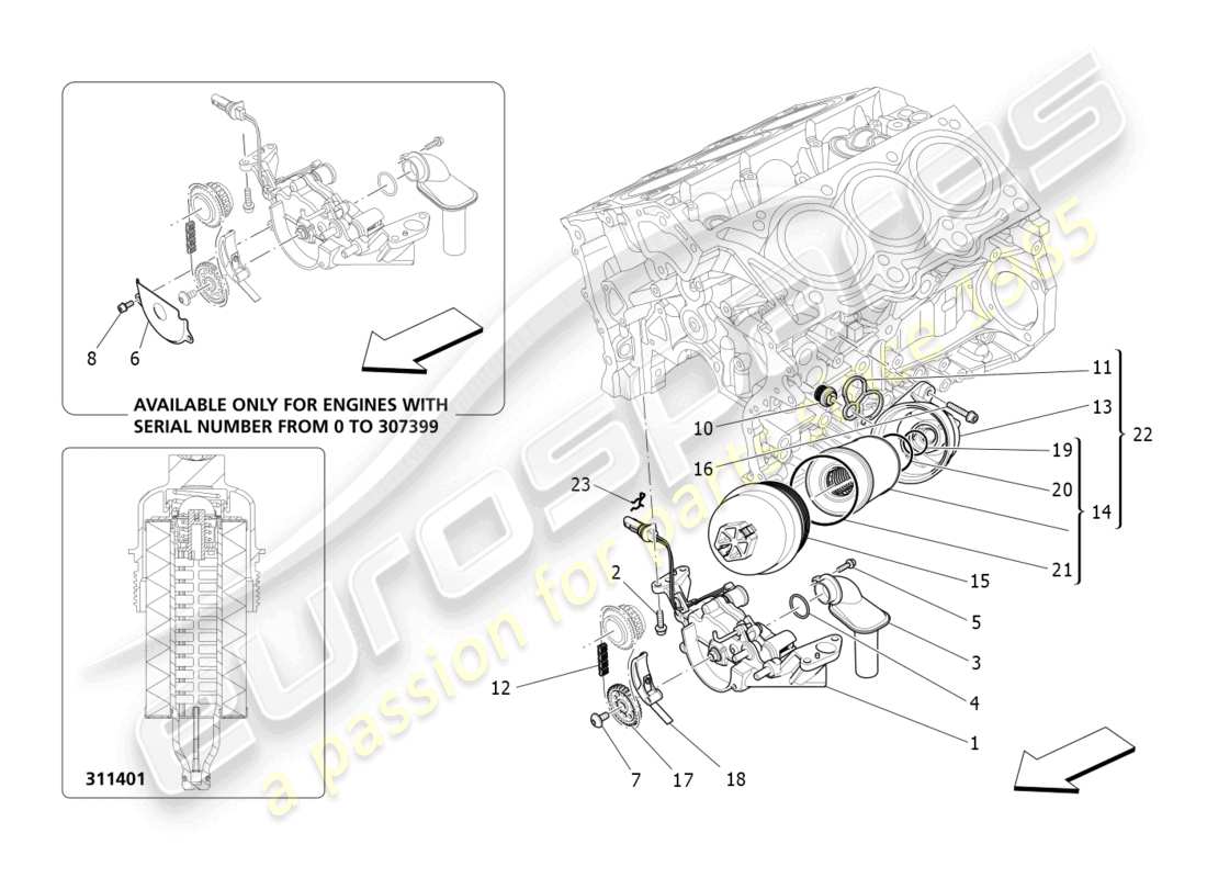 maserati levante zenga (2020) schmiersystem: pumpe und filter teilediagramm