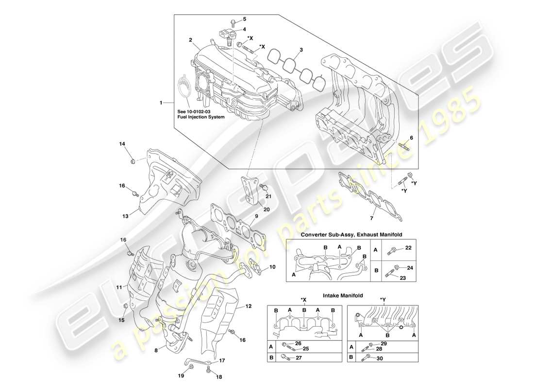 aston martin cygnet (2012) diagramm der verteilerteile