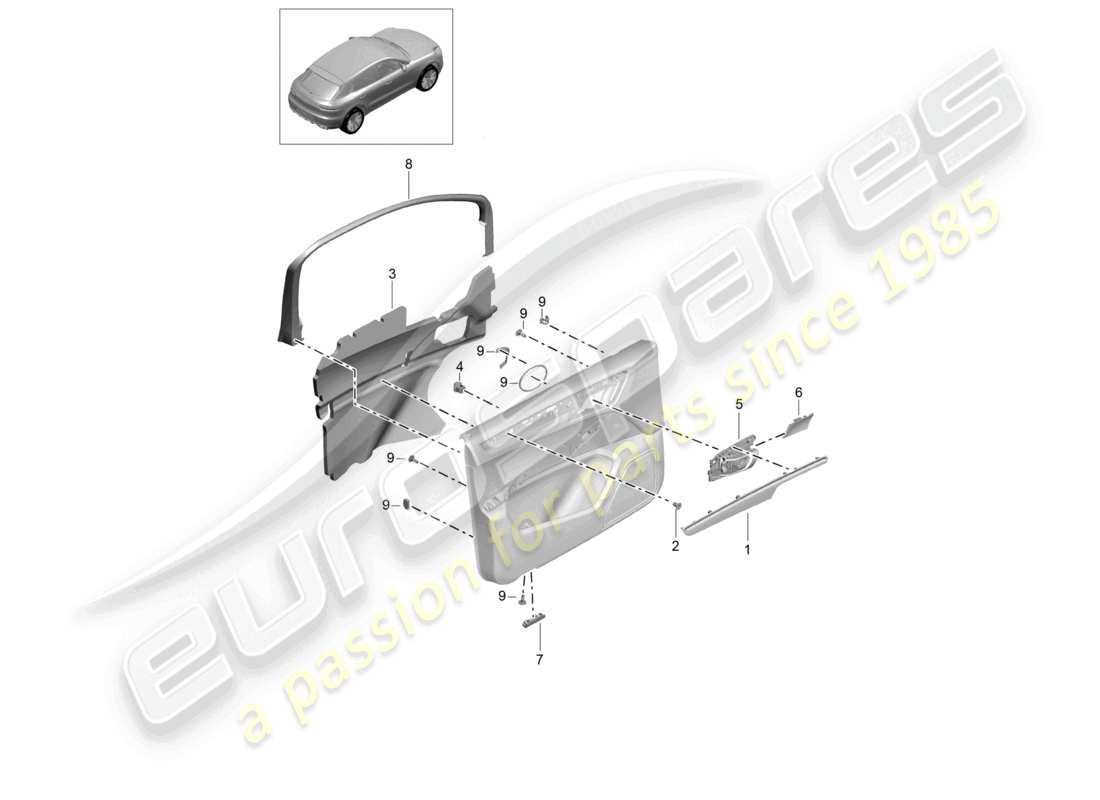 porsche 2021 (macan) zubehör vordertüren türverkleidung teilediagramm