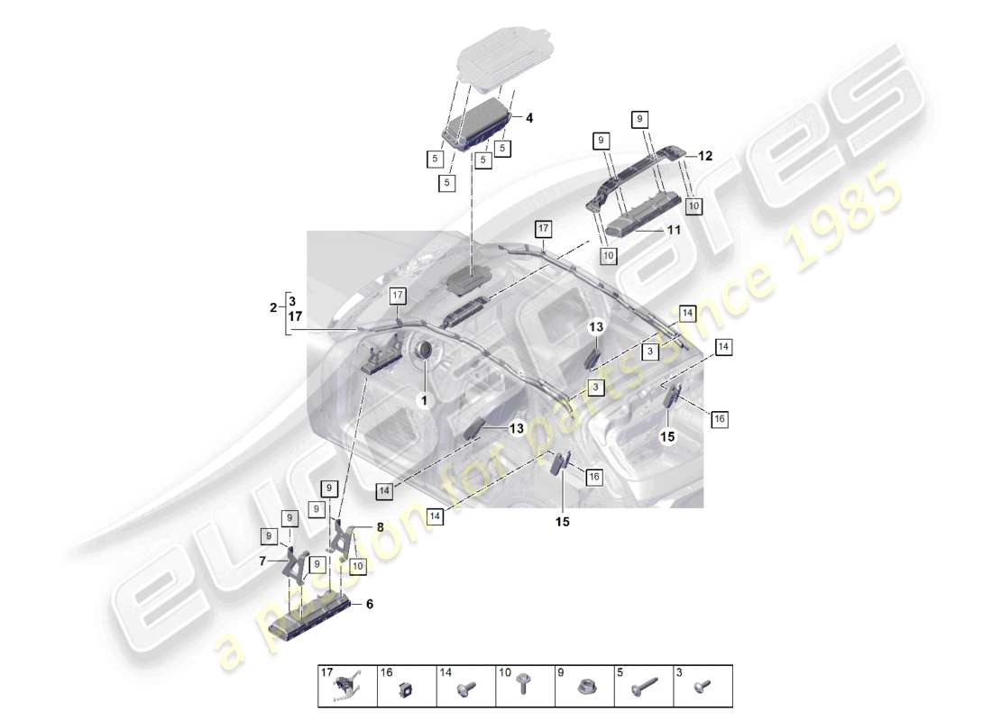 porsche 2025 (cayenne e3 pa) airbag-teilediagramm