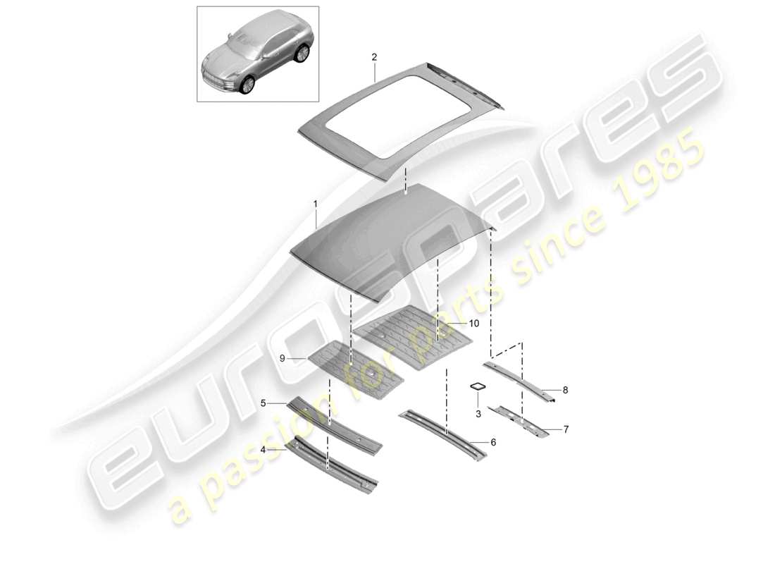 porsche 2021 (macan) äußeres dachpaneel, windlauf-teilediagramm