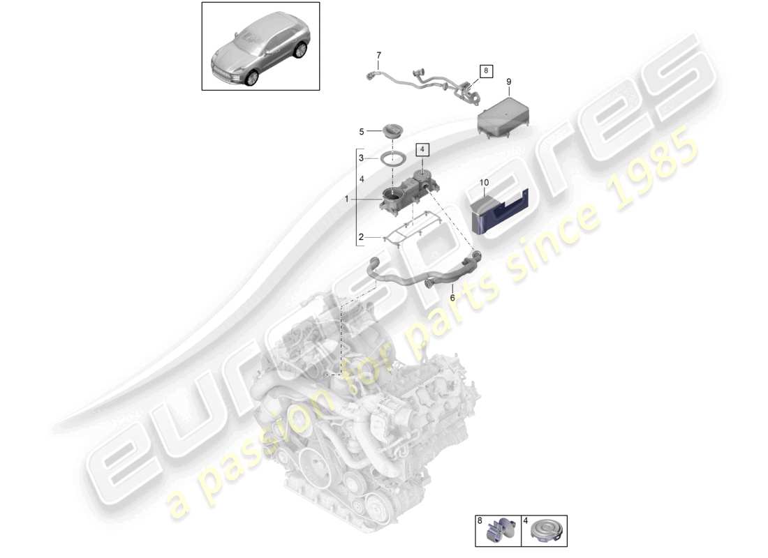 porsche 2023 (macan) entlüftung für zylinderblock-ölabscheider teilediagramm