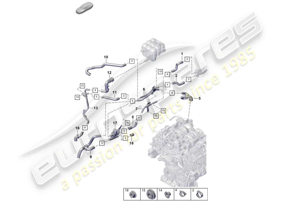 porsche 2025 (cayenne e3 pa) heizung für fahrzeuge mit standheizung ersatzteildiagramm