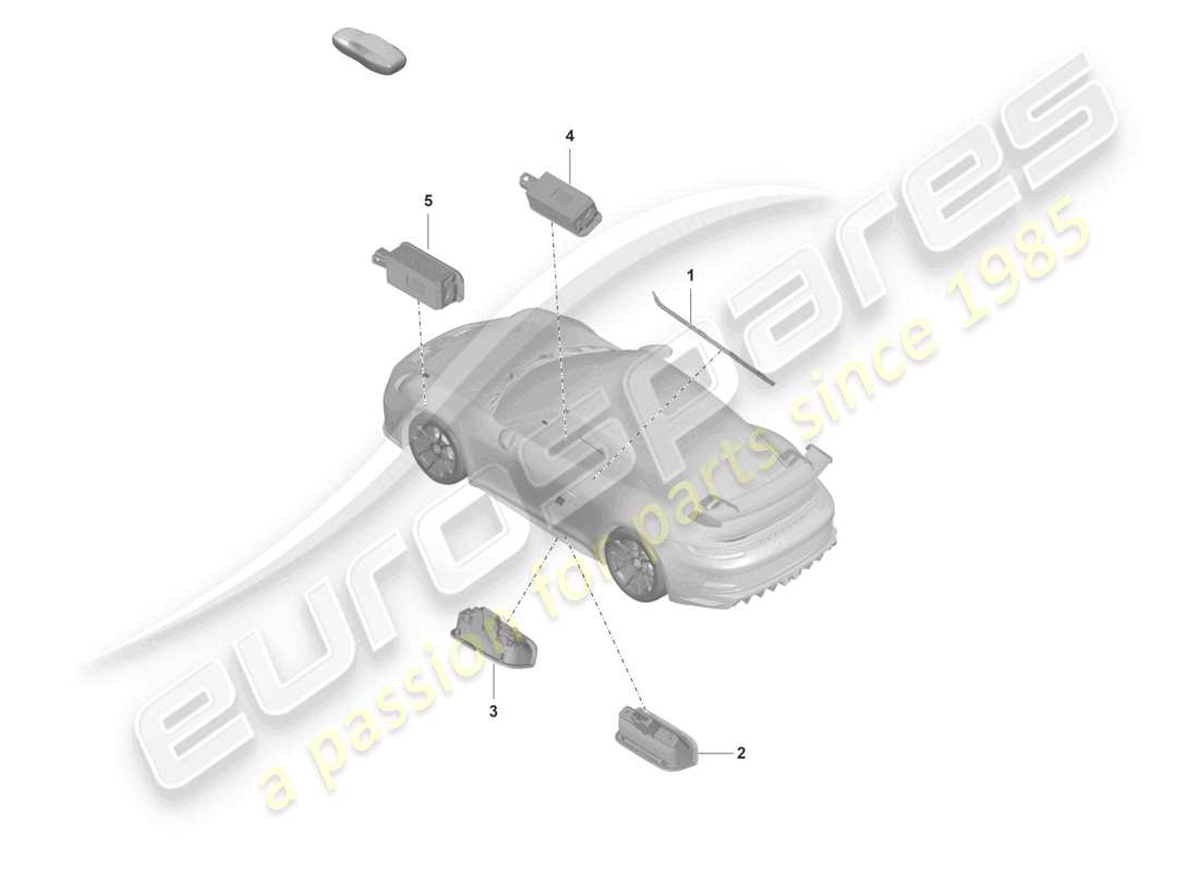 porsche 2026 (992-2 gt3/rs/st) innenleuchte türwarnleuchte fußraumleuchte teileübersicht