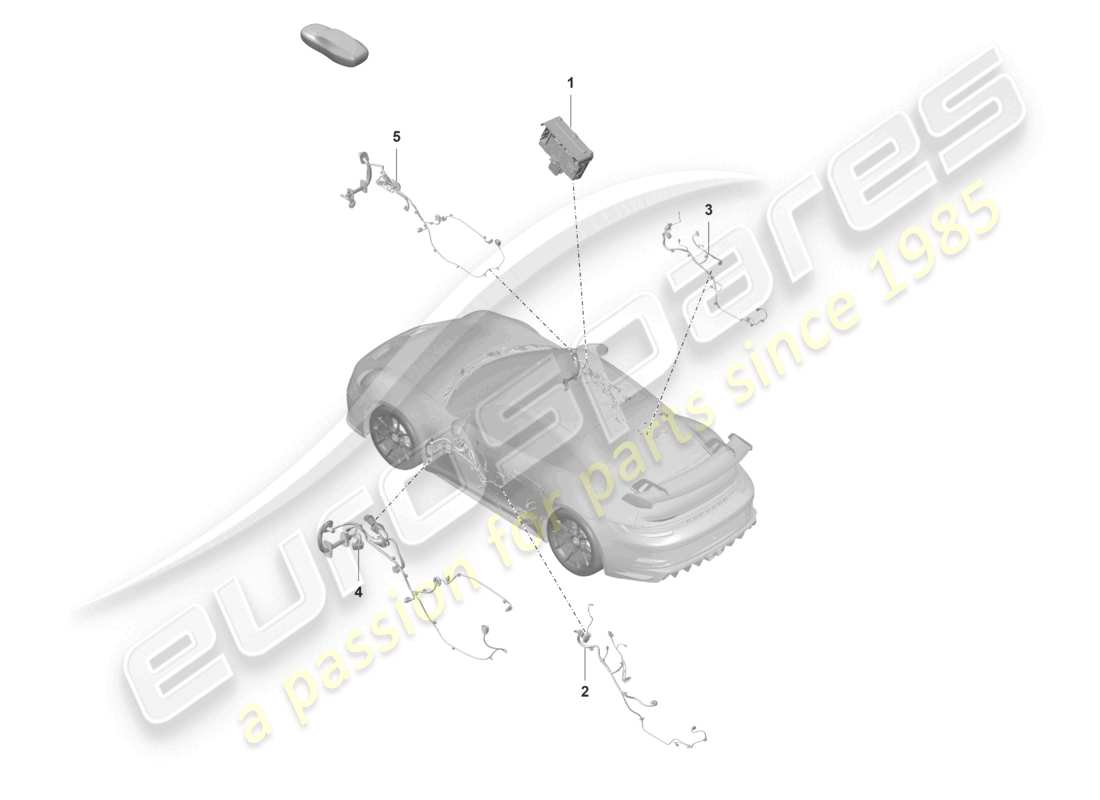 porsche 2022 (992-1 gt3/rs/st) türen steuergeräte kabelbäume teileübersicht