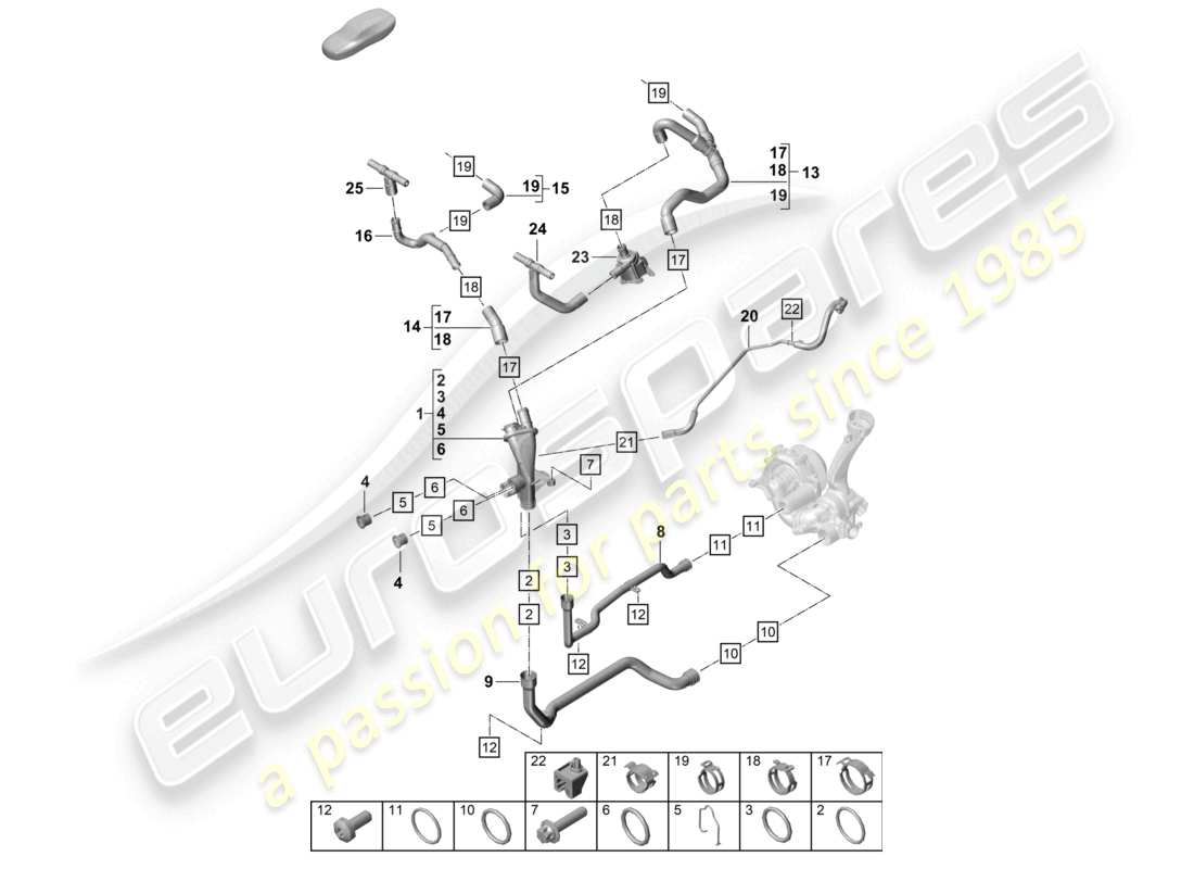 porsche 2026 (992-2 turbo / s) kühlmittelkühlsystem verteiler für kühlmittel motorteildiagramm