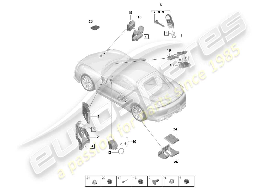 porsche 2020 (718 cayman gt4) steuergeräte frontpartie heckpartie handsender zünd-/startschalter antenne teilediagramm