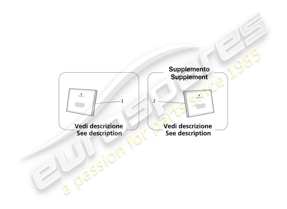 maserati levante modena s (2022) on board dokumentation teilediagramm