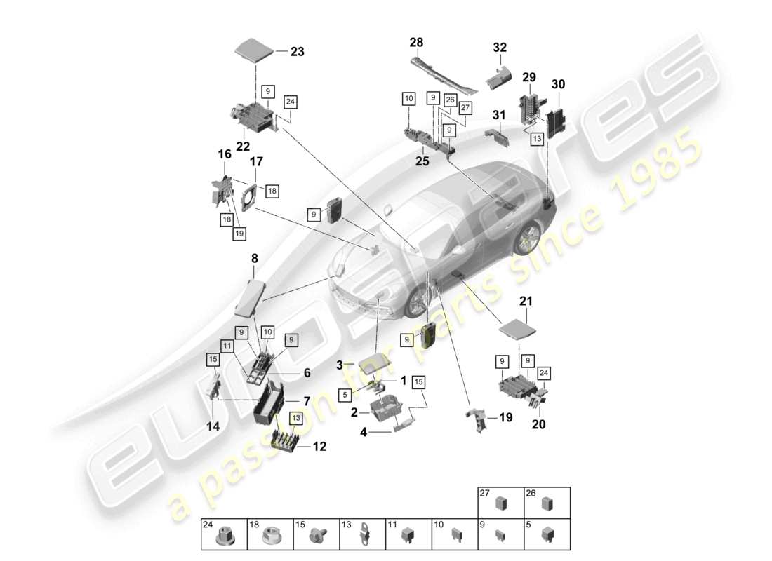 porsche 2021 (panamera 971-1) zentralelektrik sicherungskasten teilediagramm