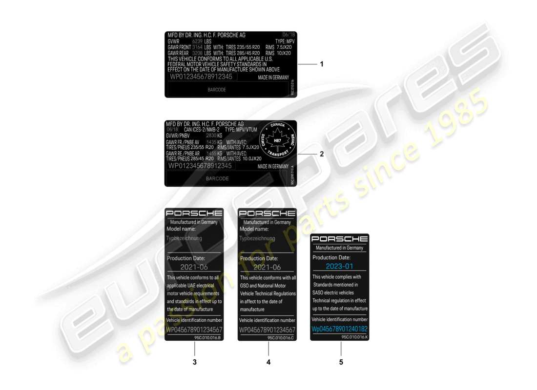 porsche 2025 (macan-e) datenschild sicherheitszertifikat teilediagramm