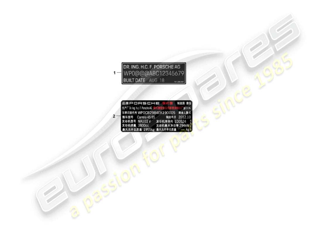 porsche 2026 (panamera 976) datentag-teilediagramm