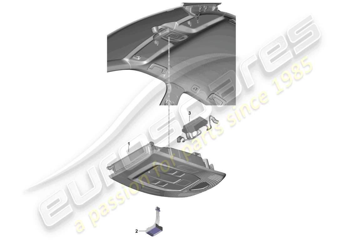 porsche 2026 (cayenne e3 pa) konsole vorne, dachmikrofon teilediagramm