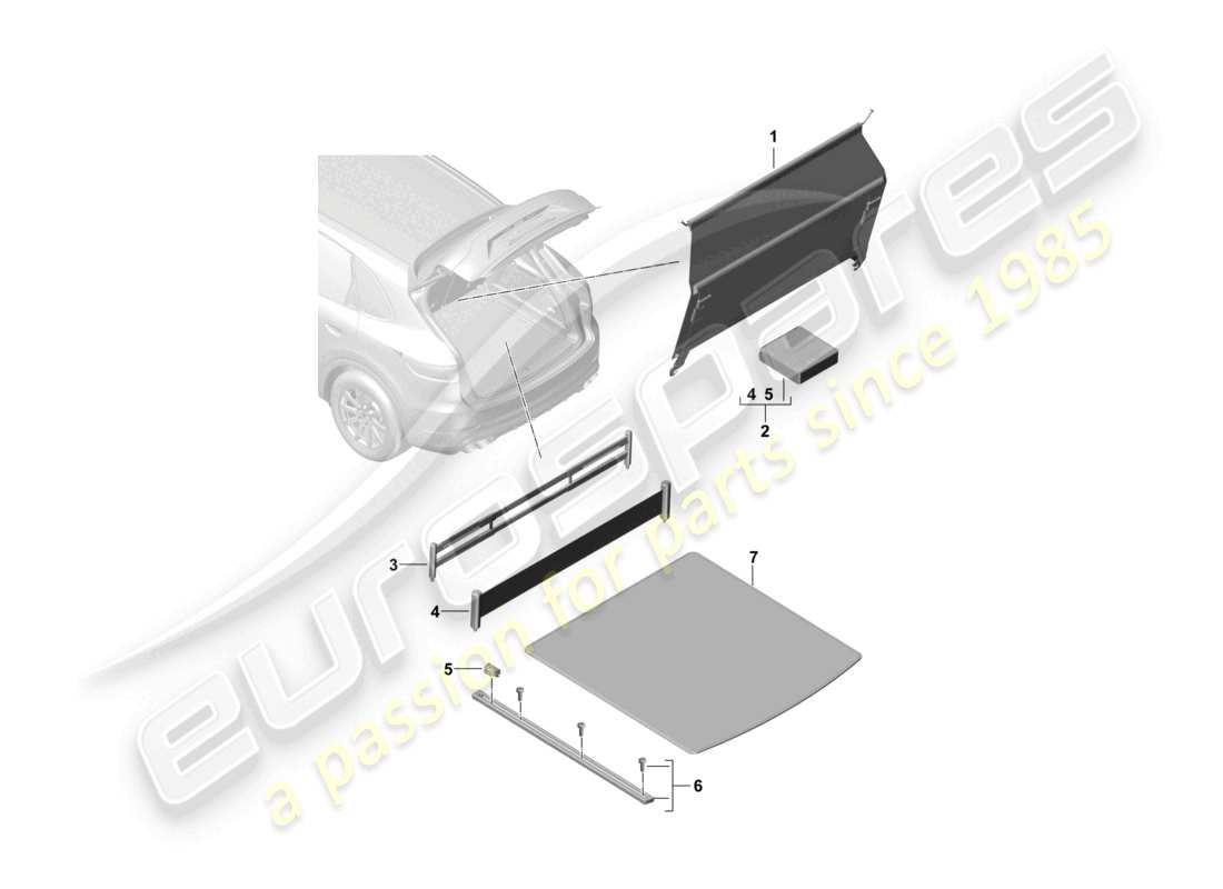 porsche 2025 (cayenne e3 pa) kofferraumverkleidung kofferraumsystem netztrennwand teilediagramm
