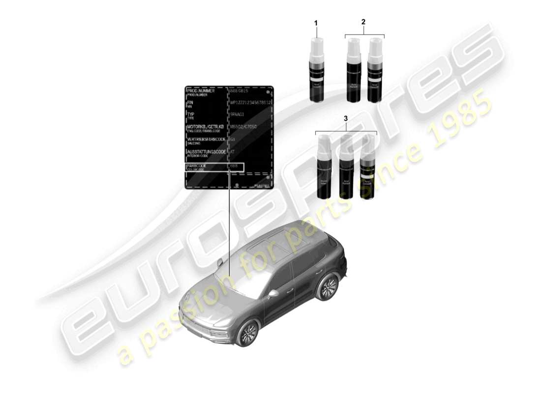 porsche 2025 (cayenne e3 pa) applikator für lackausbesserungen teilediagramm für lacke
