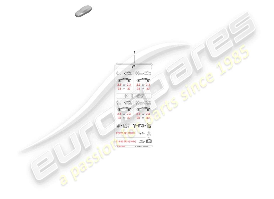 porsche 2023 (panamera 971-2) typenschild für 20 reifendruck für sommerreifen d >>- mj 2021 ersatzteilzeichnung