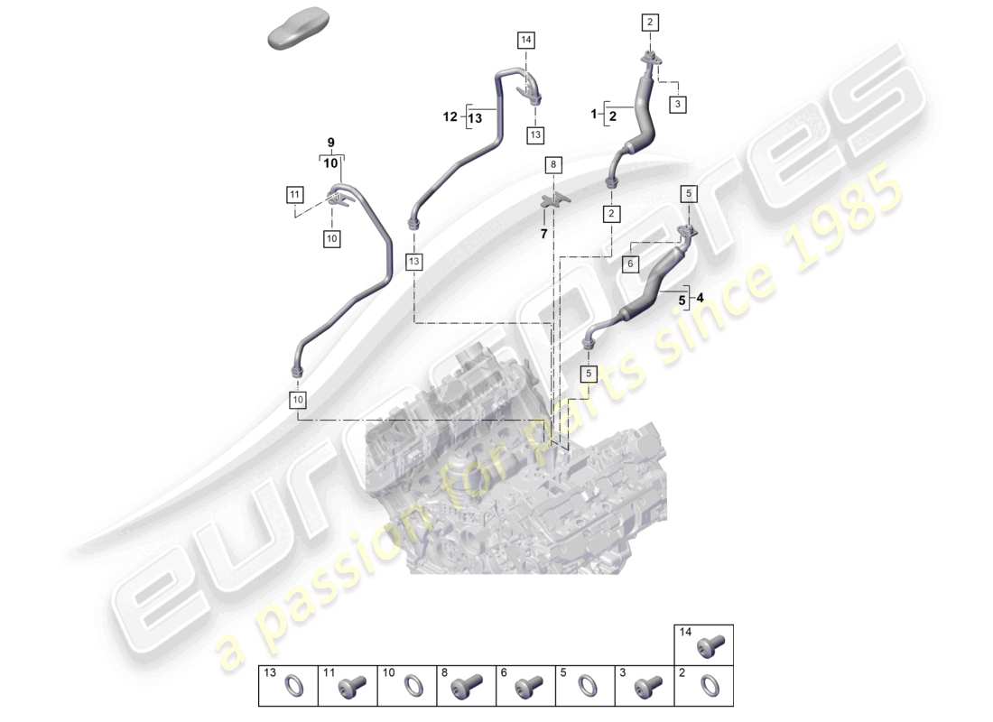 porsche 2025 (cayenne e3 pa) kühlmittelkühlsystem für turbolader teilediagramm