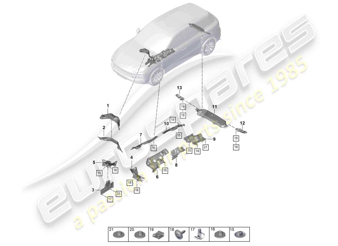 porsche 2025 (cayenne e3 pa) wärmedämmung unterbodenzubehör teilediagramm