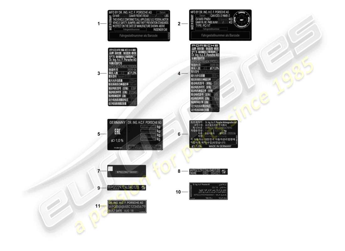 porsche 2020 (taycan 9j1-1) aufkleberzertifikat usa aufkleberzertifikat kanada datenschild china korea russland d - mj 2022>> teilediagramm